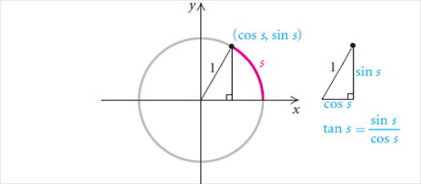 Image result for siní
