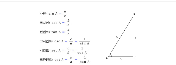 Image result for siní