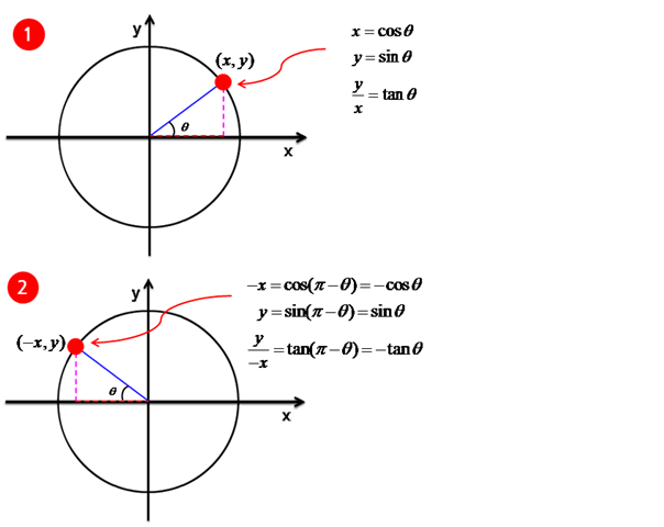 Image result for siní